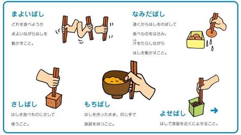 お箸の持ち方のマナーはあるの？ 知って得する雑学集