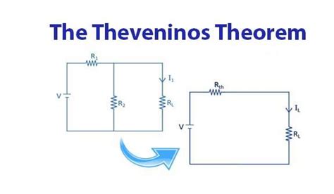 Thevenin Equivalent Circuit Diagram Thevenin Equivalent Theo