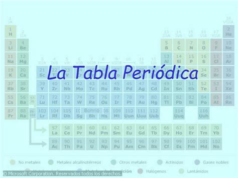 Ppt La Tabla Periódica Powerpoint Presentation Free Download Id