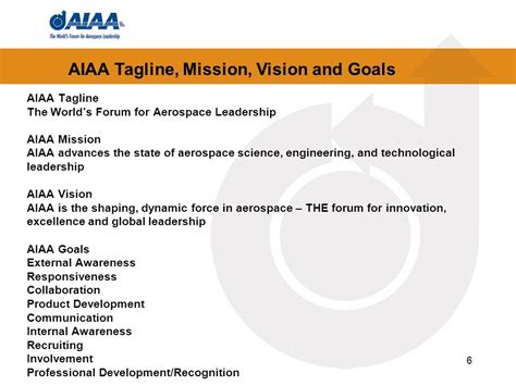 Aiaa Technical Activities Committee Director Deputy Director Training Basil Hassan 04 January