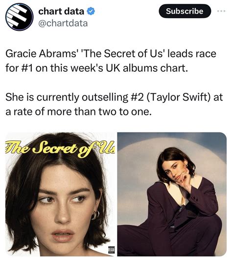 Gracie Abramss The Secret Of Us” Leads Race For 1 On This Weeks Uk