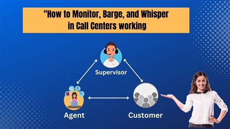 How To Monitor Barge And Whisper In Call Centers A Step By Step