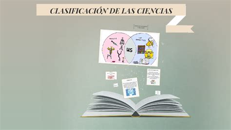 CLASIFICACIÓN DE LAS CIENCIAS by Cinthia Alejandra Carrasco Becerra on