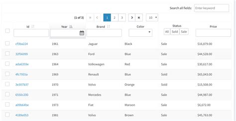 Datatable Sort Icons Should Be Like AdminLTE Ones Issue 167