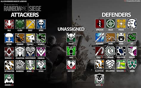 Custom Operator Icons Collection Rrainbow6