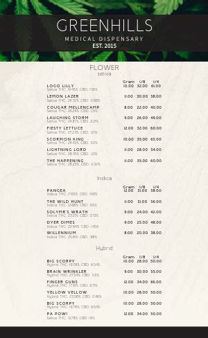 Cannabis Dispensary Menu