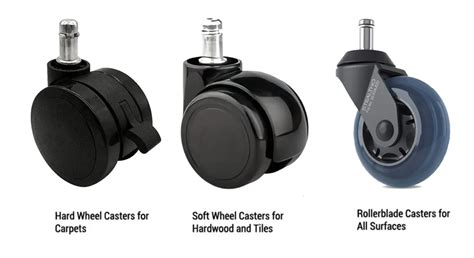 Hard Casters Vs Soft Casters Which To Choose For An Office Chair