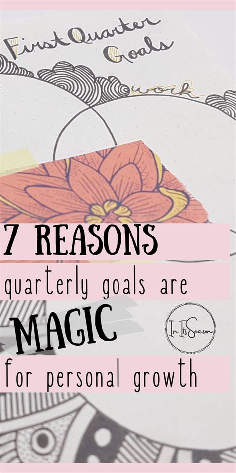 The Words 7 Reasons To Get Quartered Goals Are Magic For Personal Growth