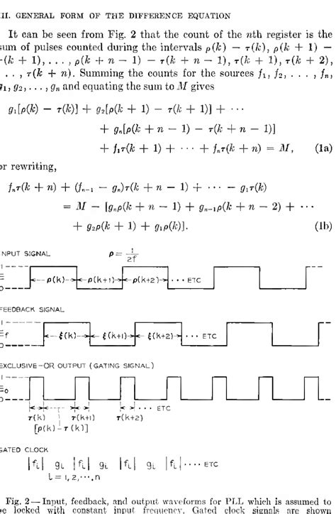 Figure 2 From Analysis And Synthesis Of A Digital Phase Locked Loop For Fm Demodulation