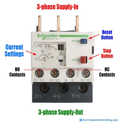 Overload Relay - Types & Tripping | Overload Protection