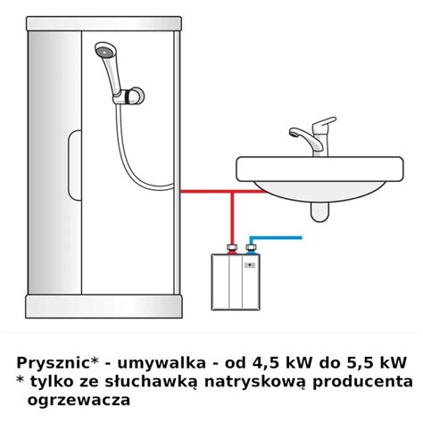 Przepływowy podgrzewacz wody Perfect 4 5 kW Wijas