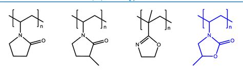 Figure 1 From Improved Gas Hydrate Kinetic Inhibition For 5 Methyl 3