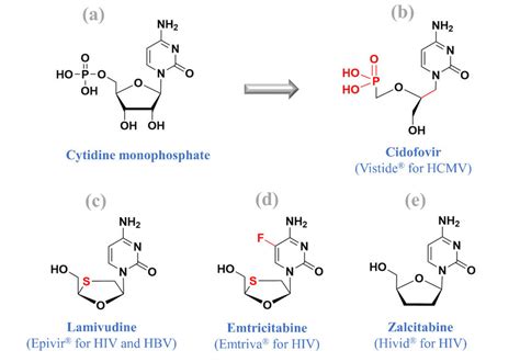 Cytidine Monophosphate A And Four Approved Cytidine Nucleos T Ide