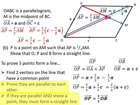 Vectors | Teaching Resources