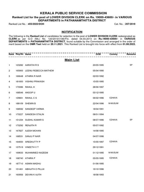 rl_207_2019_final | PDF | South India | Social Groups Of India