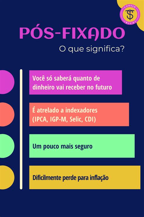 Conceito de PÓS FIXADO em 2021 Planilhas de orçamento Dicas de blog