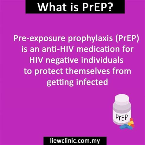 Pre Exposure Prophylaxis Hiv Risks Assessment And Prevention With Prep Trambellir