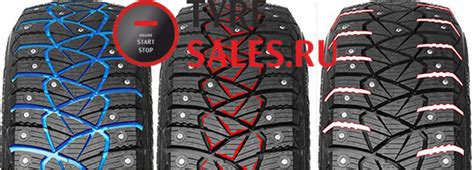 Обзор шин Goodyear Ultra Grip 600