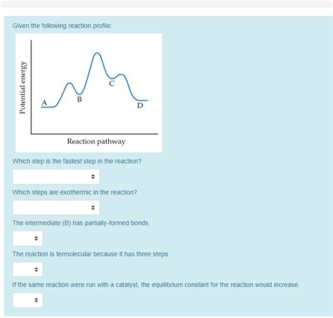 Solved Given The Following Reaction Profile Potential Chegg