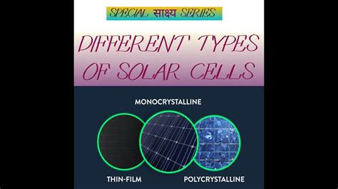 🚀🚀special साक्ष्य Series Class 4 Different Types Of Solar Cell