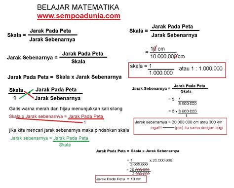 Cara Menghitung Skala Pada Peta Berkas Soalku