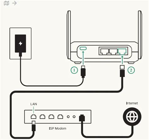 Expressvpn Axg1800 Travel Router Instruction Manual