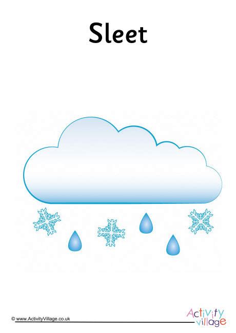 Sleet Weather Symbol Poster