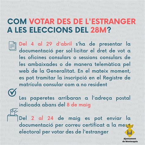 Eleccions Municipals Vot Per Correu