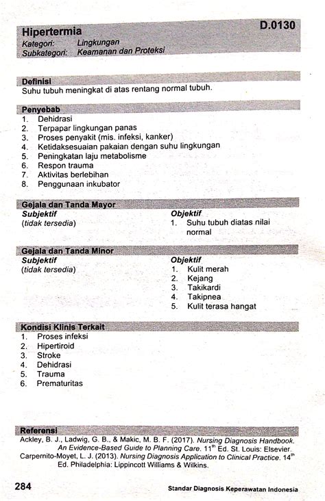 D0130 Hipertermia Sdki Standart Diagnosis Keperawatan Indonesia