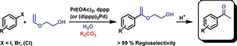 Highly Regioselective Internal Heck Arylation Of Hydroxyalkyl Vinyl