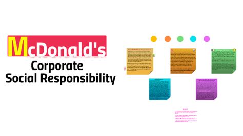 McDonald's Corporate Social Responsibility by Valeria Murcia