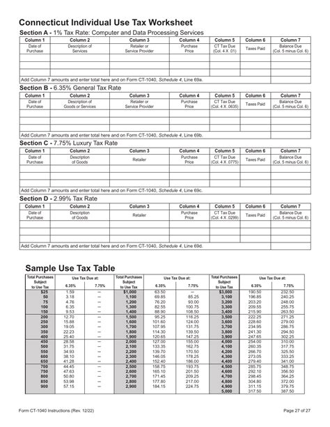 Download Instructions For Form Ct 1040 Connecticut Resident Income Tax Return Pdf 2022