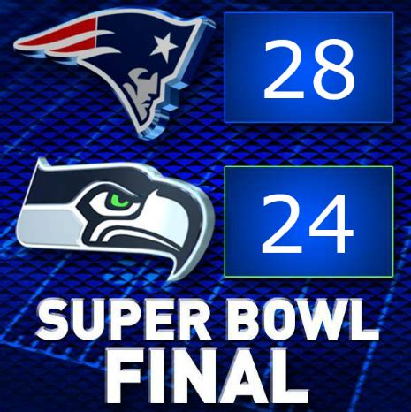 SUPER BOWL FINAL SCORE: Patriots - 28 Seahawks - 24 superbowl | 13News ...