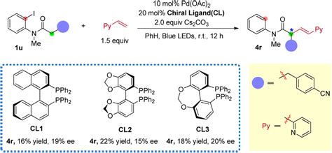 Aryl To Alkyl Radical Relay Heck Reaction Of Amides With Vinyl Arenes