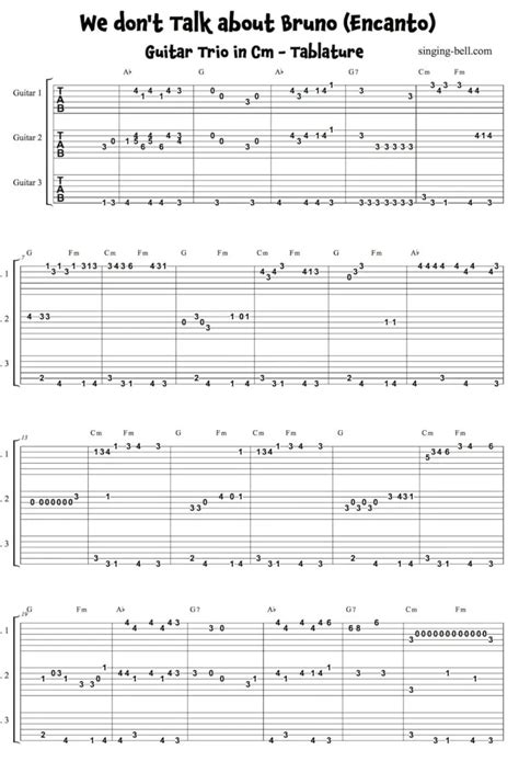 "We Don't Talk about Bruno" Guitar Sheet Music, Chords PDF