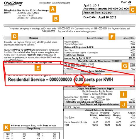 Ohio Edison Utility Overview - Energy Price Choice