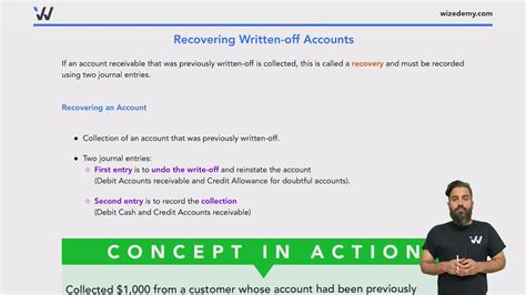 How Do You Record Accounts Receivable Entry Leia Aqui What Is The