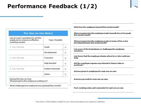 Performance Feedback Employee Working Ppt Powerpoint Presentation File ...