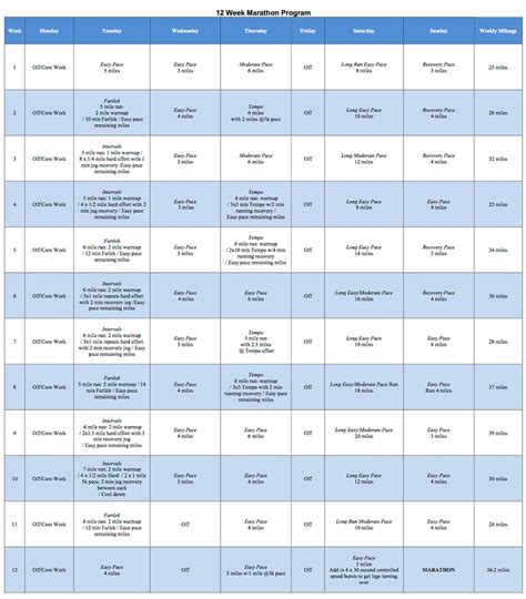 Printable Week Half Marathon Training Schedule