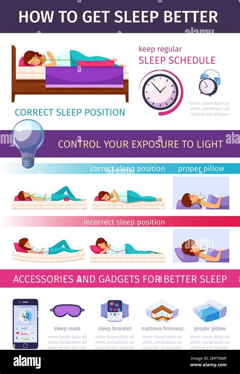 Correct Sleeping Cartoon Infographics With Flat Images Of Proper Sleep