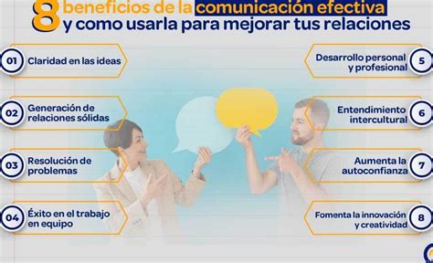 Mejora Tus Habilidades De Comunicación Claves Para Comunicarte