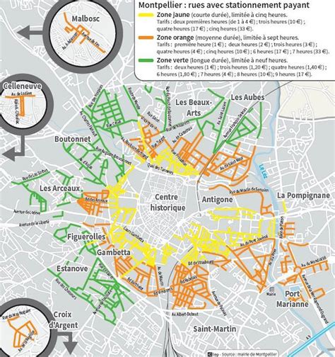 Le Stationnement Payant En France R Gles Et Signalisation