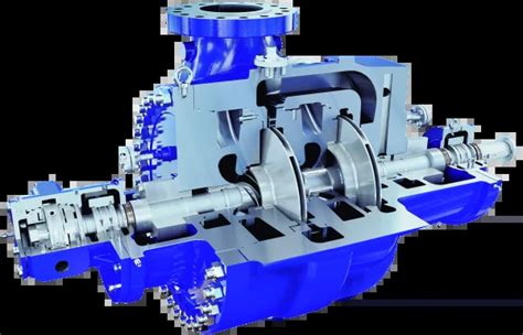 RON Horizontal Process Pump – Ruhrpumpen Group