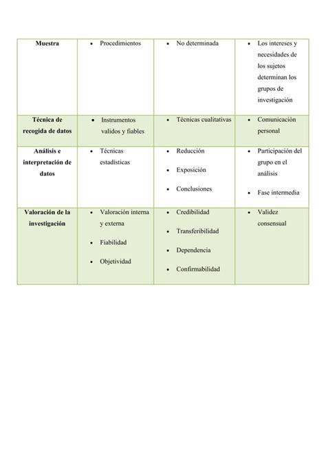 Cuadro Comparativo De Paradigmas Cientificos