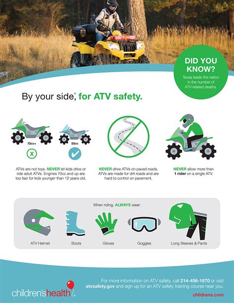 atv safety institute