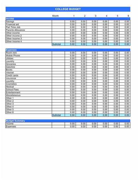 Shared Household Expenses Spreadsheet Spreadsheet Downloa shared ...