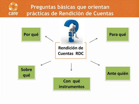 Ppt Rendici N De Cuentas Y Transparencia Powerpoint Presentation