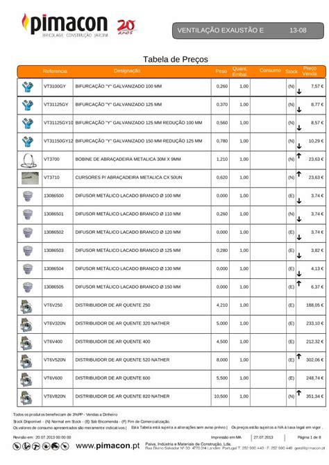 Pdf Tabela De Pre Os Pimacon O Exaust O E Ventila O