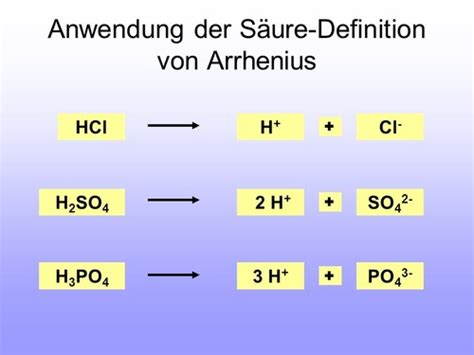 Säure und basen Karteikarten Quizlet