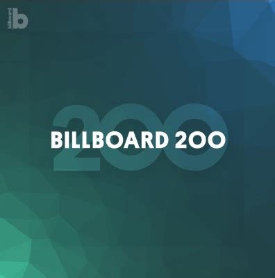 ᐉ Billboard Global 200 Singles Chart (01-October-2022) FREE Download MP3 — Musicsmix